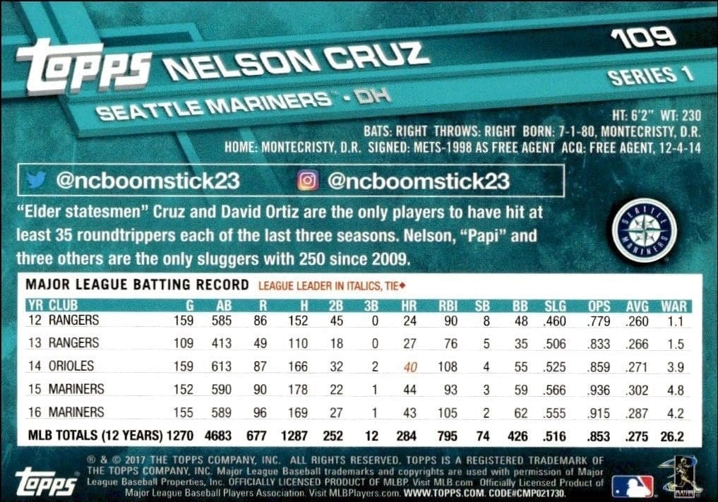 2017 Topps Nelson Cruz #109 baseball trading card back