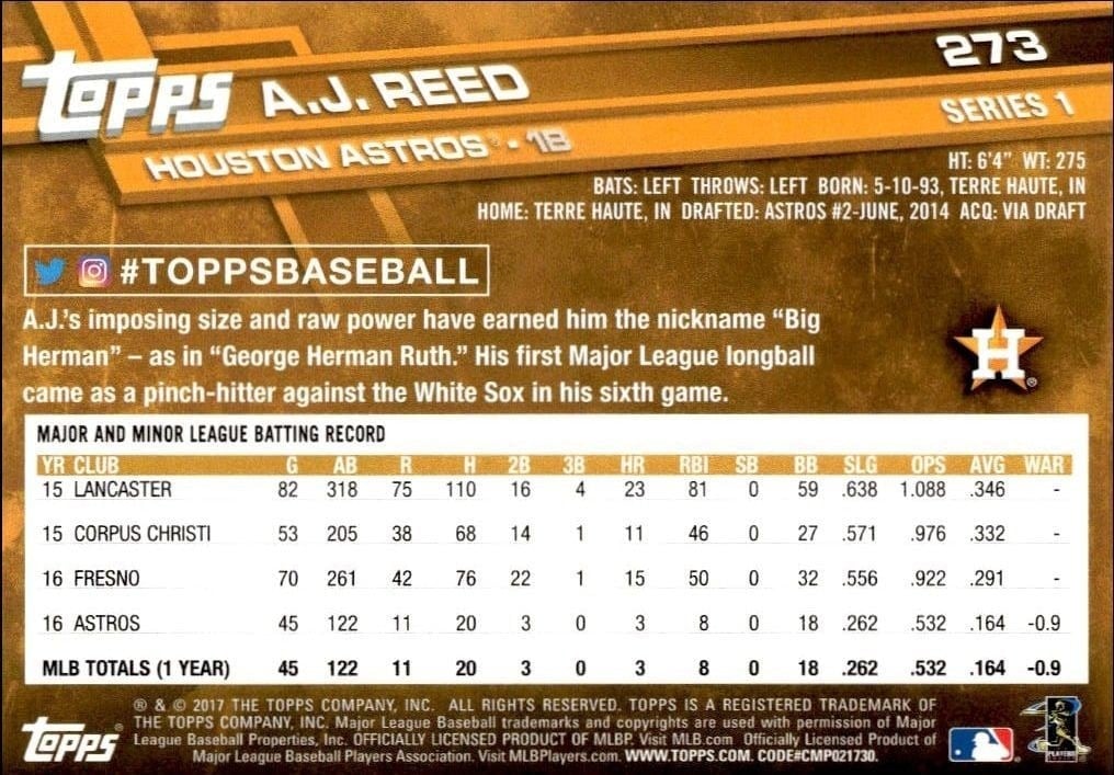 2017 Topps A.J. Reed #273 baseball trading card back