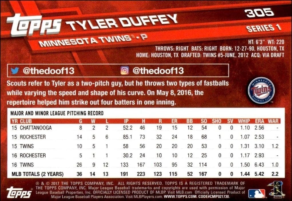 2017 Topps Tyler Duffey #305 baseball trading card back