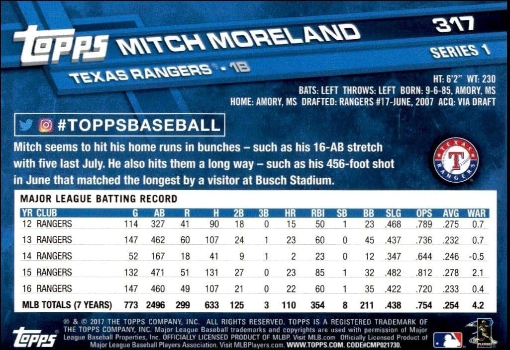2017 Topps Mitch Moreland #317 baseball trading card back
