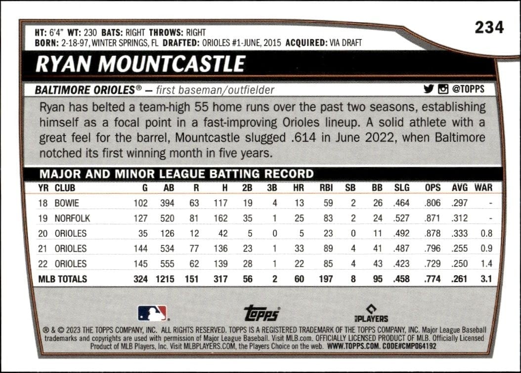 2023 Topps Big League Ryan Mountcastle #234 baseball trading card back