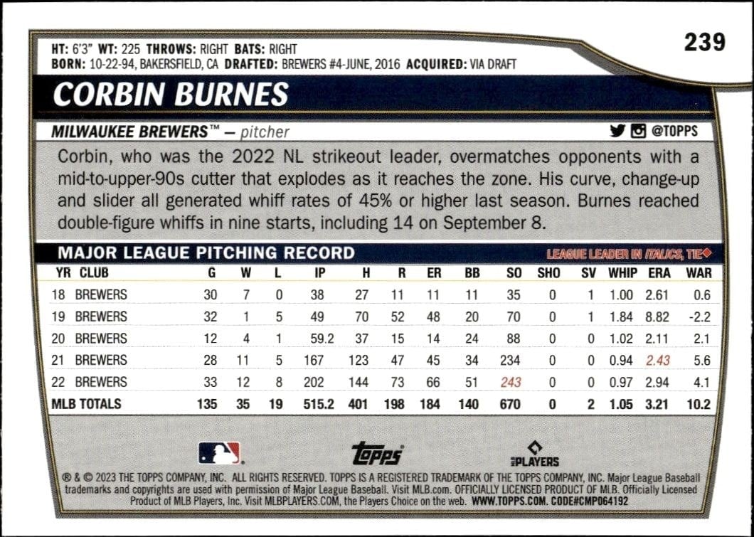 2023 Topps Big League Corbin Burnes #239 baseball trading card back