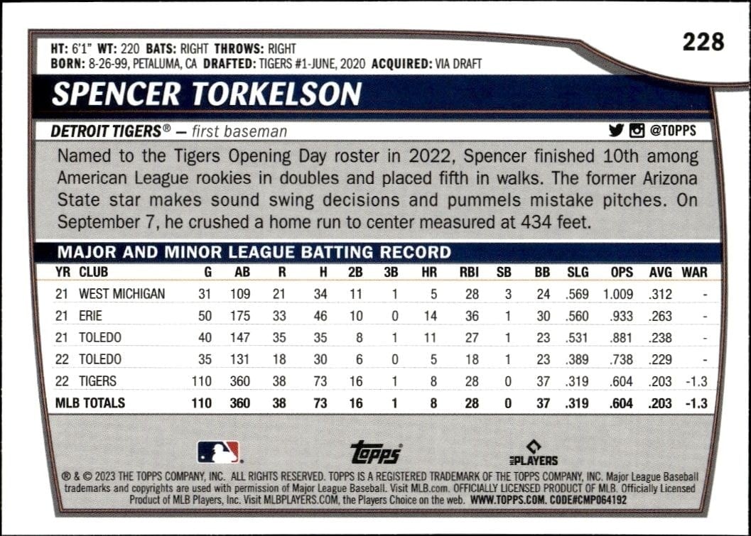 2023 Topps Big League Spencer Torkelson #228 baseball trading card back