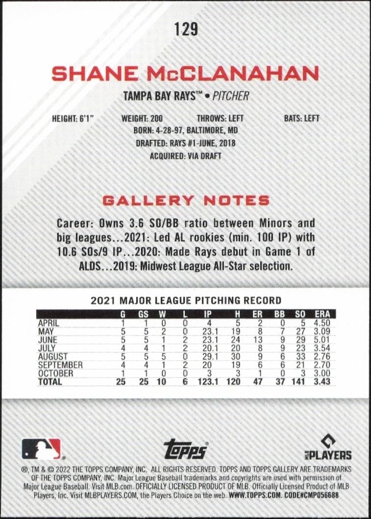 2022 Topps Gallery Shane McClanahan #129 baseball trading card back