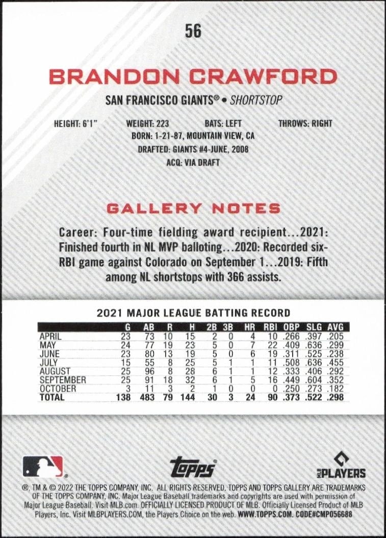 2022 Topps Gallery Brandon Crawford #56 baseball trading card back