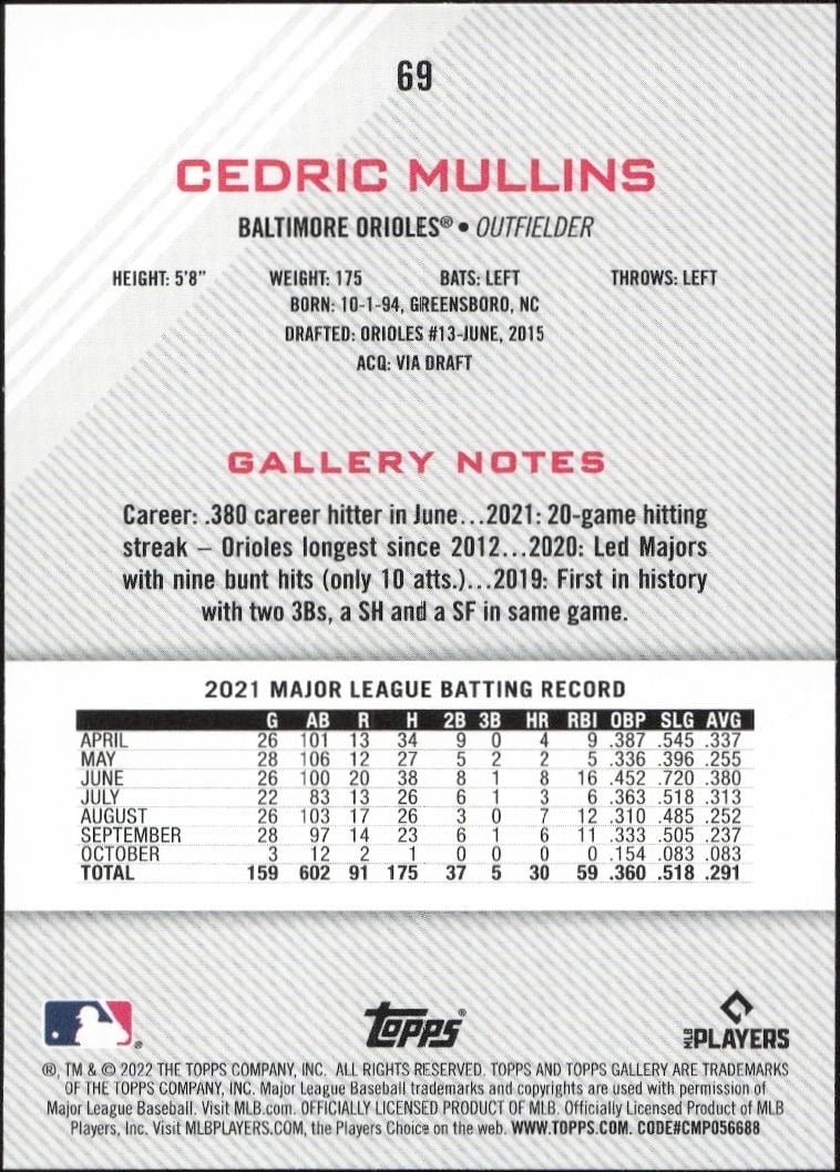 2022 Topps Gallery Cedric Mullins #69 baseball trading card back