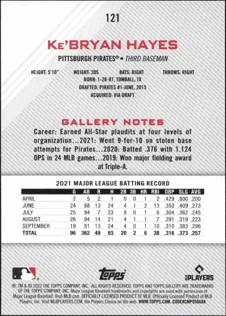 2022 Topps Gallery Ke'Bryan Hayes #121 baseball trading card back