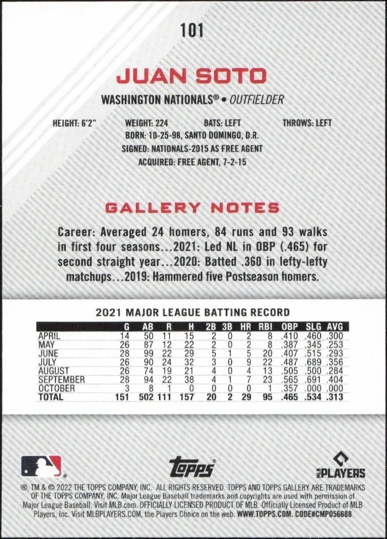 2022 Topps Gallery Juan Soto #101 baseball trading card back