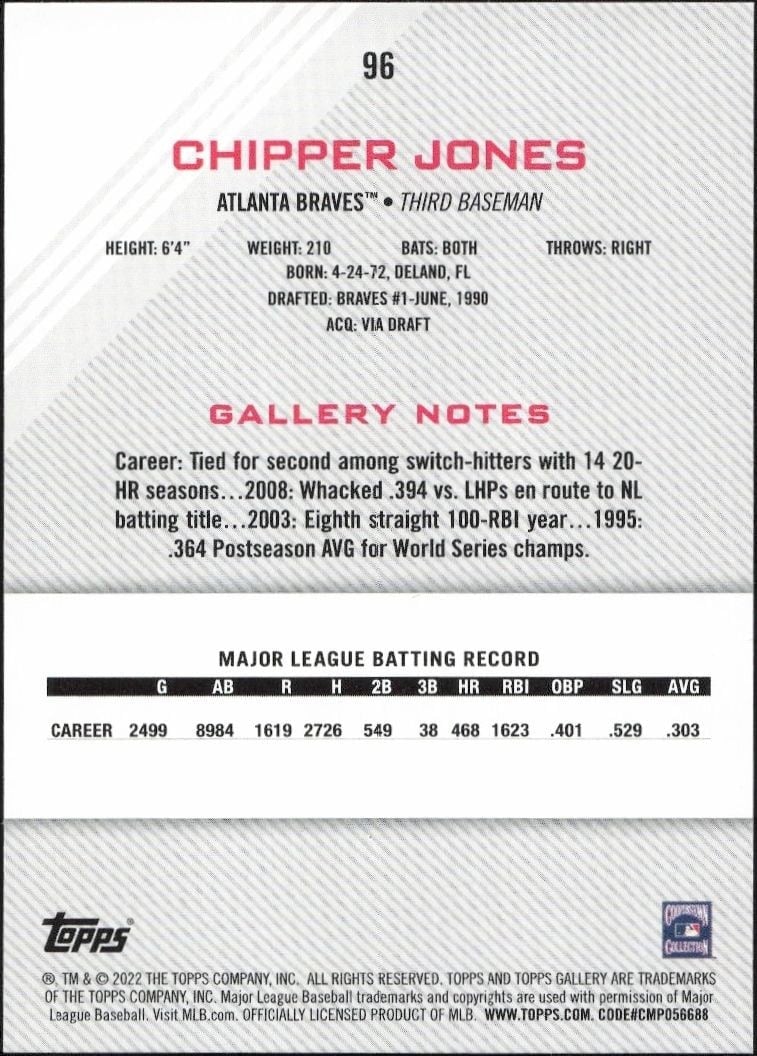 2022 Topps Gallery Chipper Jones #96 baseball trading card back