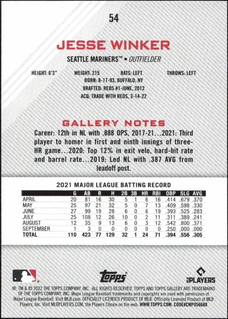 2022 Topps Gallery Jesse Winker #54 baseball trading card back