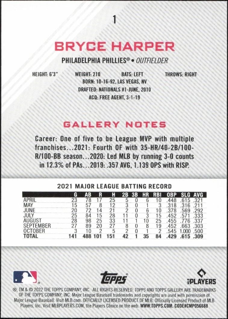 2022 Topps Gallery Bryce Harper #1 baseball trading card back