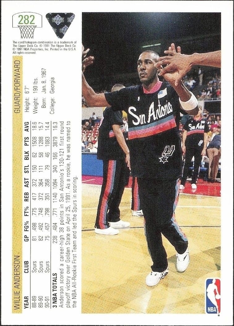 1991-92 Upper Deck Willie Anderson #282 basketball trading card back