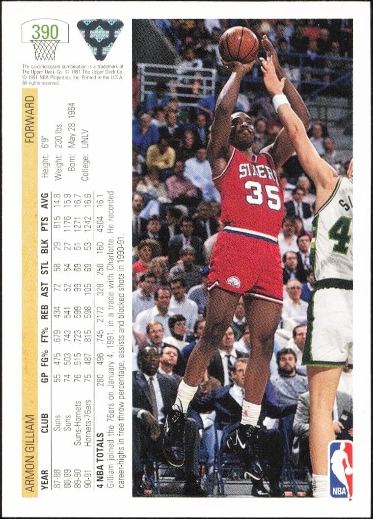 1991-92 Upper Deck Armon Gilliam #390 basketball trading card back