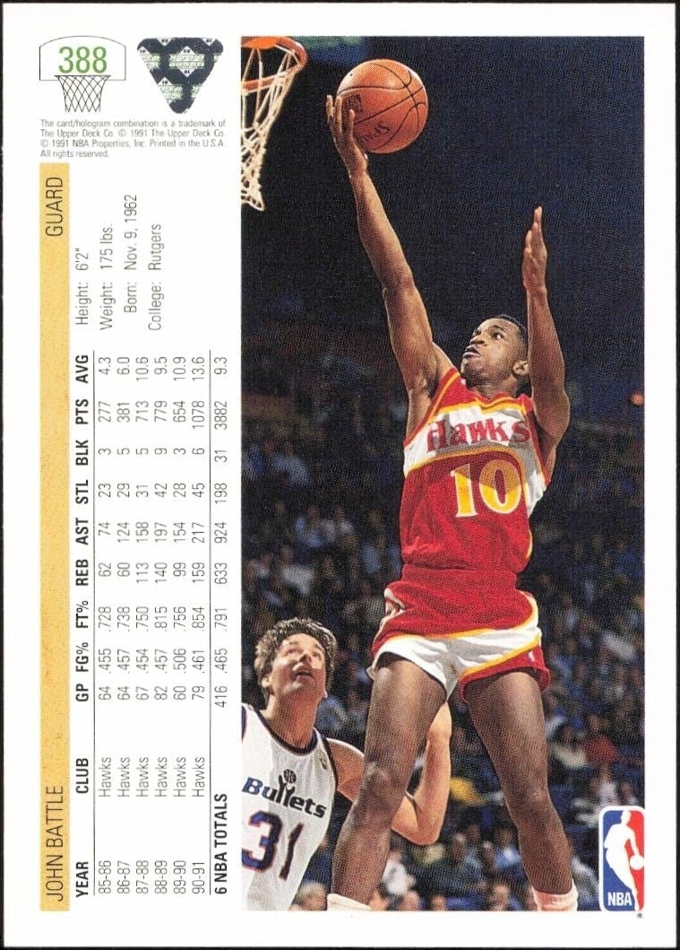1991-92 Upper Deck John Battle #388 basketball trading card back