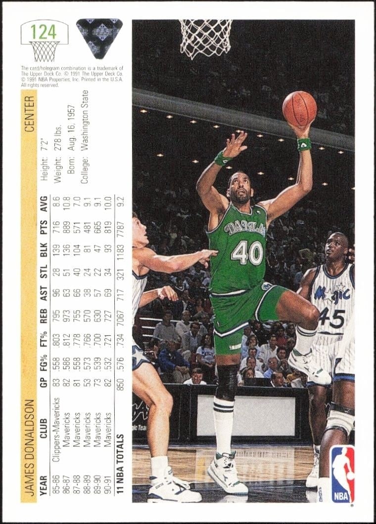 1991-92 Upper Deck James Donaldson #124 basketball trading card back