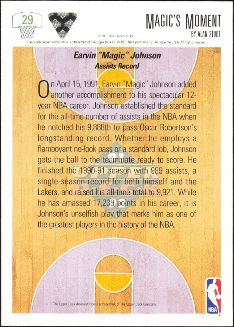 1991-92 Upper Deck Magic Johnson #29 basketball trading card back