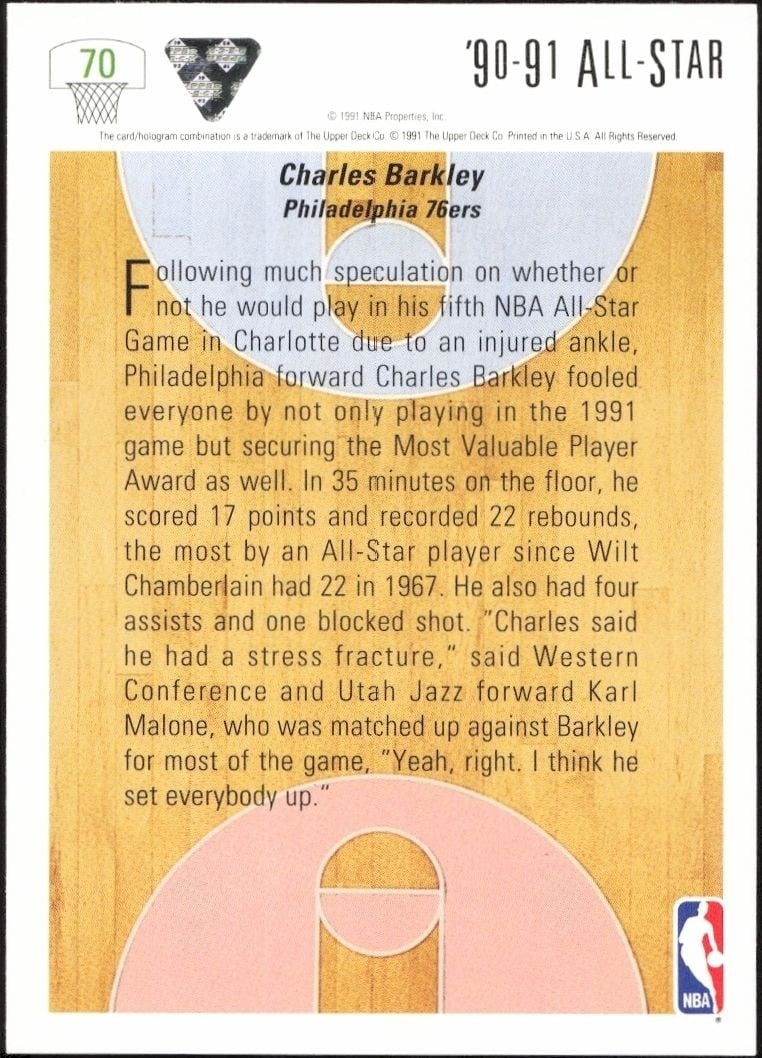 1991-92 Upper Deck Charles Barkley #70 basketball trading card back