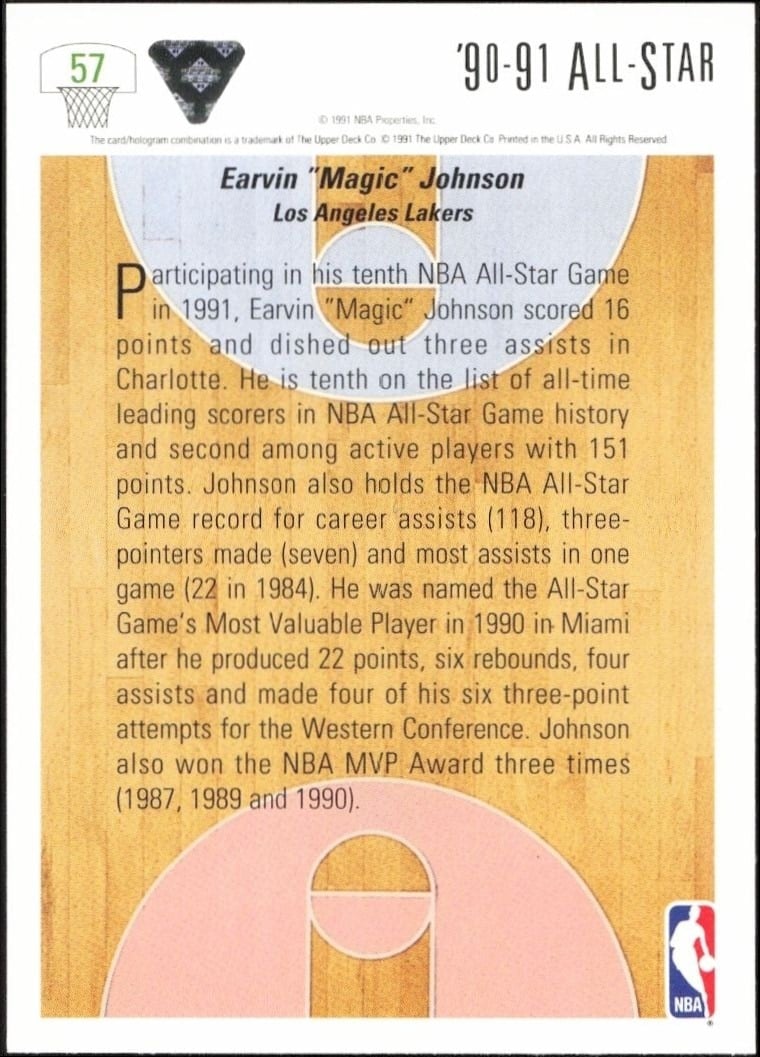 1991-92 Upper Deck Magic Johnson #57 basketball trading card back