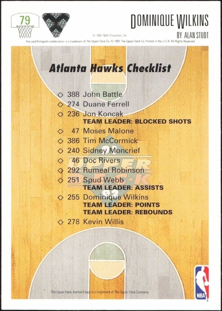 1991-92 Upper Deck Dominique Wilkins #79 basketball trading card back