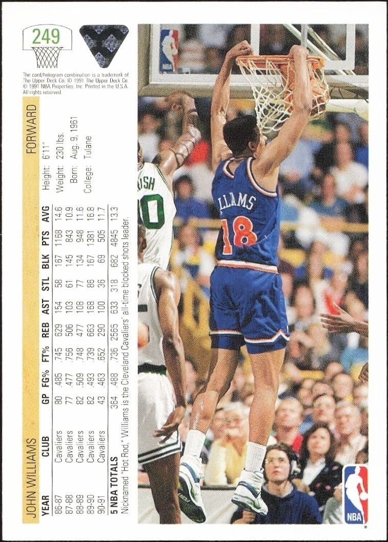1991-92 Upper Deck John Williams #249 basketball trading card back