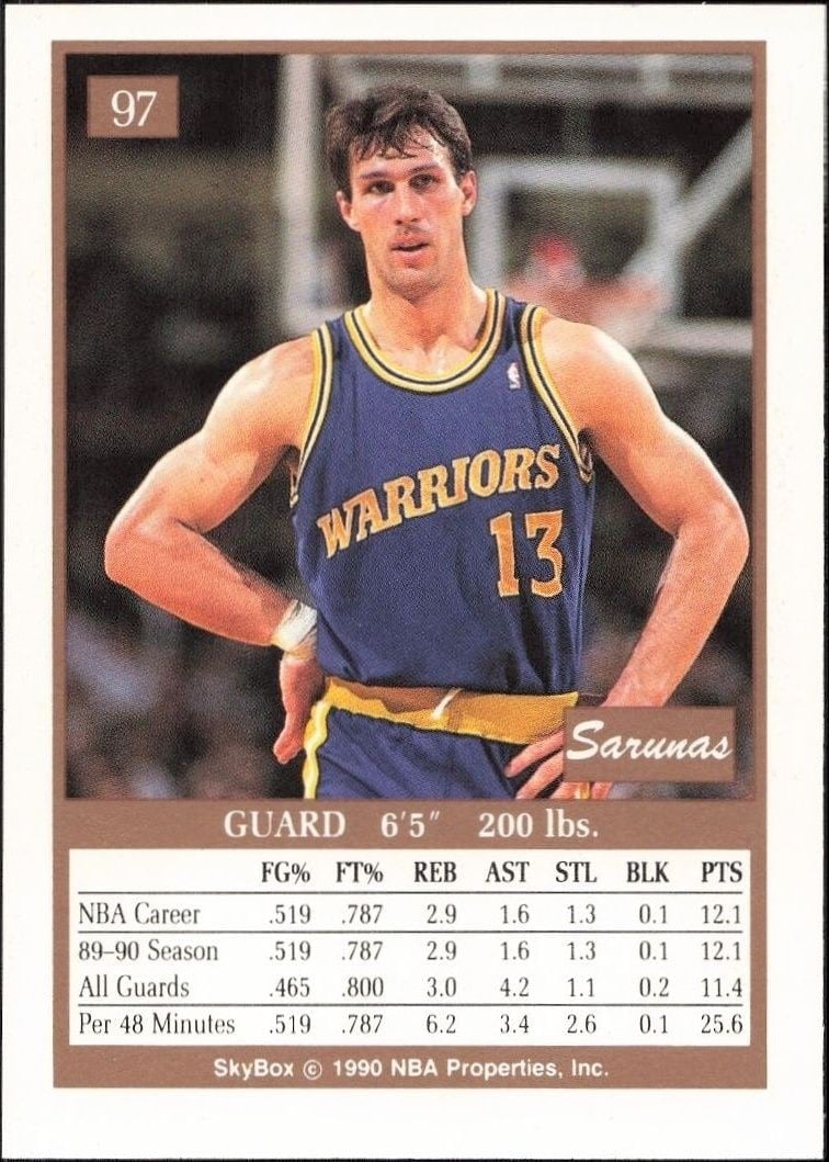 1990-91 Skybox Sarunas Marciulionis #97 basketball trading card back