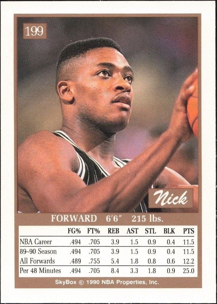 1990-91 Skybox Nick Anderson #199 basketball trading card back