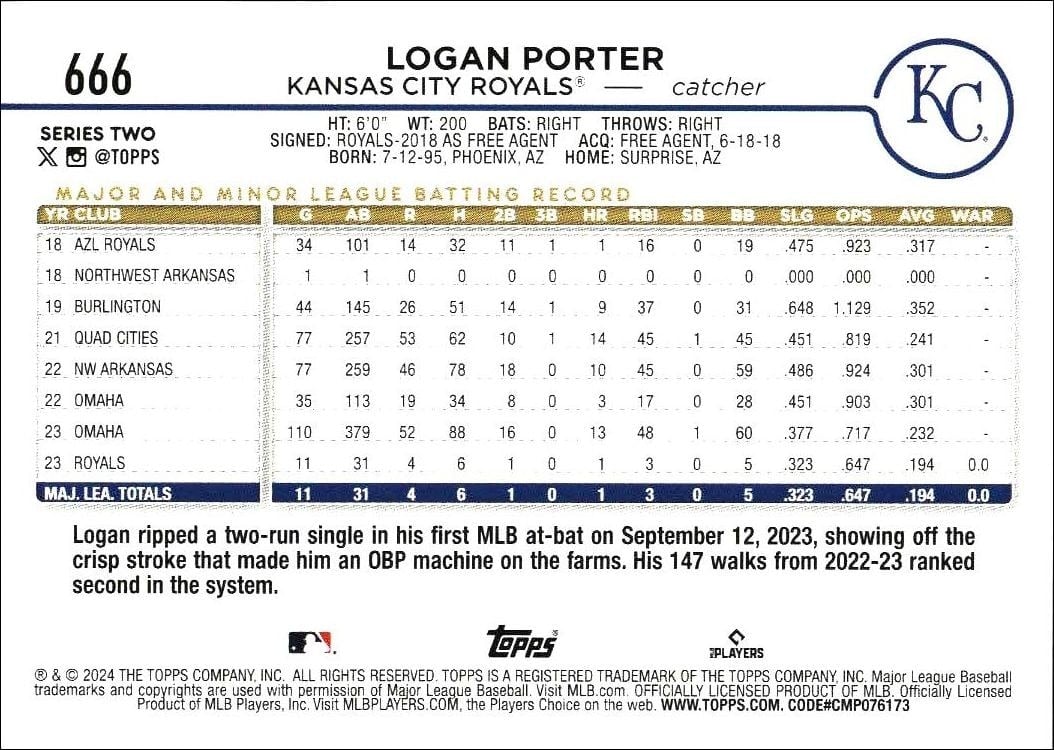 2024 Topps Series 2 Logan Porter #666 baseball trading card back