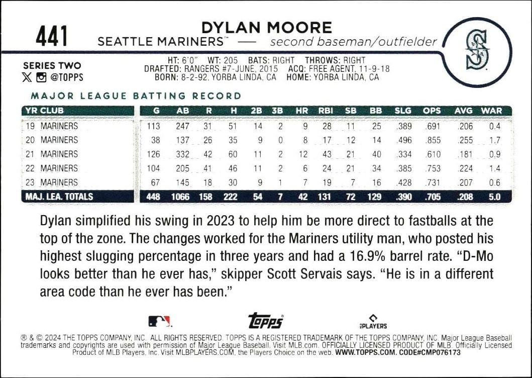 2024 Topps Series 2 Dylan Moore #441 baseball trading card back