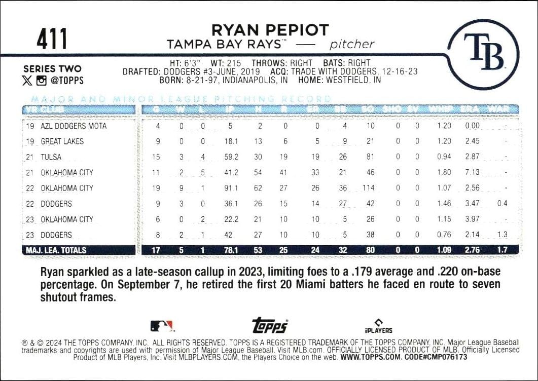 2024 Topps Series 2 Ryan Pepiot #411 baseball trading card back