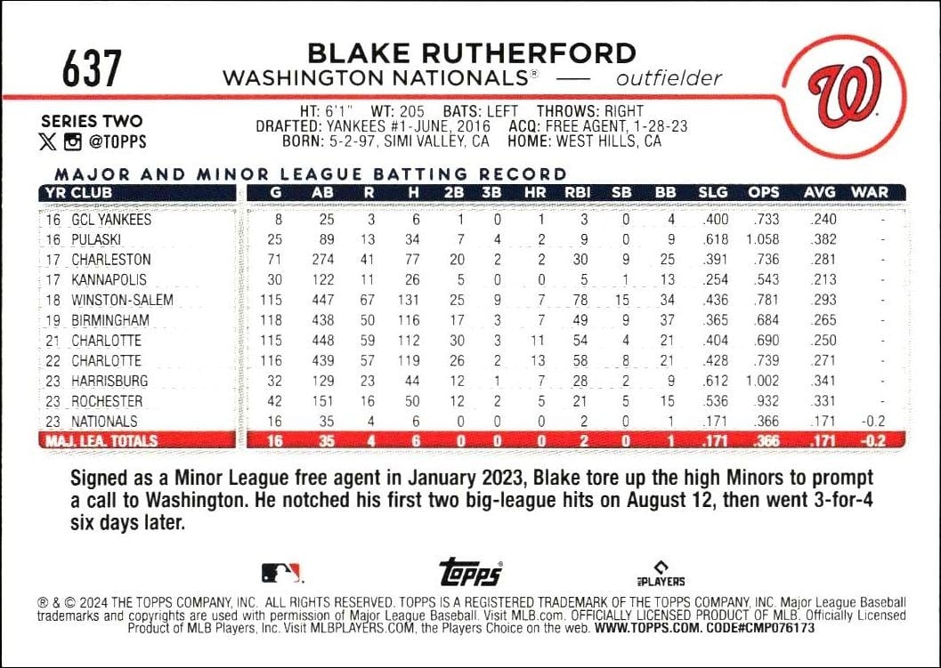 2024 Topps Series 2 Blake Rutherford #637 baseball trading card back
