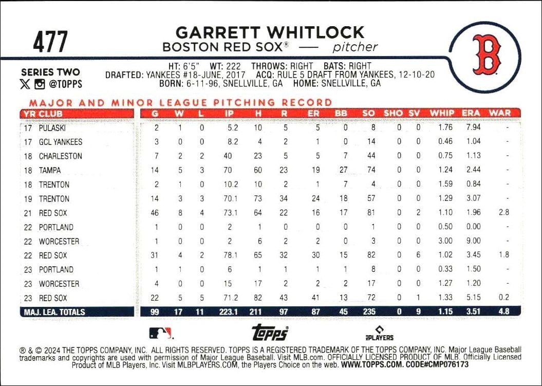 2024 Topps Series 2 Garrett Whitlock #477 baseball trading card back