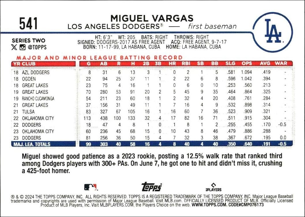 2024 Topps Series 2 Miguel Vargas #541 baseball trading card back
