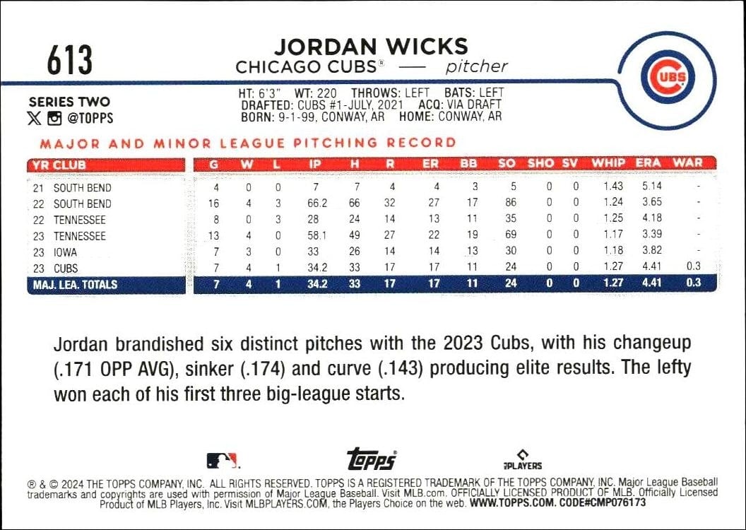 2024 Topps Series 2 Jordan Wicks #613 baseball trading card back