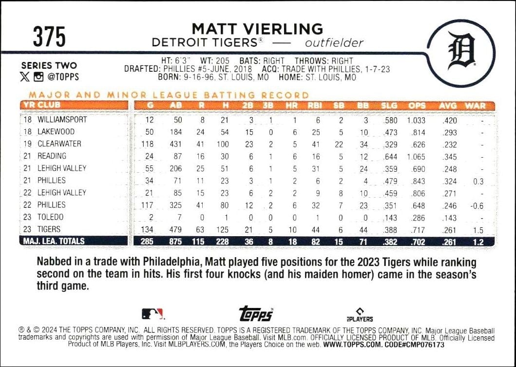 2024 Topps Series 2 Matt Vierling #375 baseball trading card back