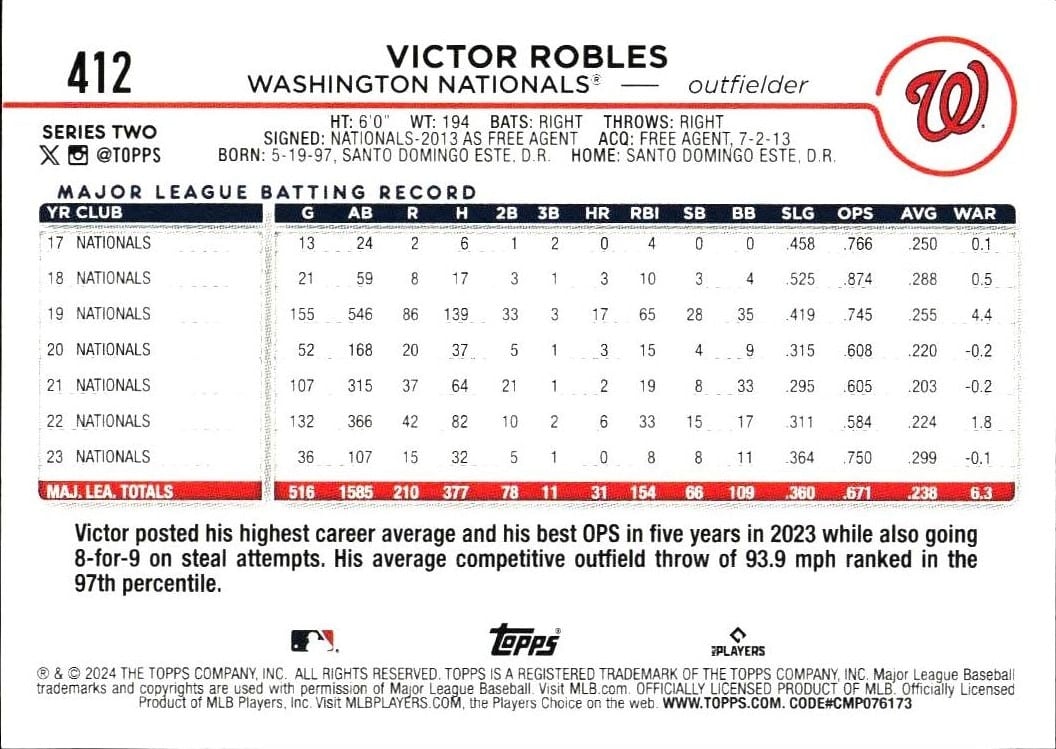 2024 Topps Series 2 Victor Robles #412 baseball trading card back