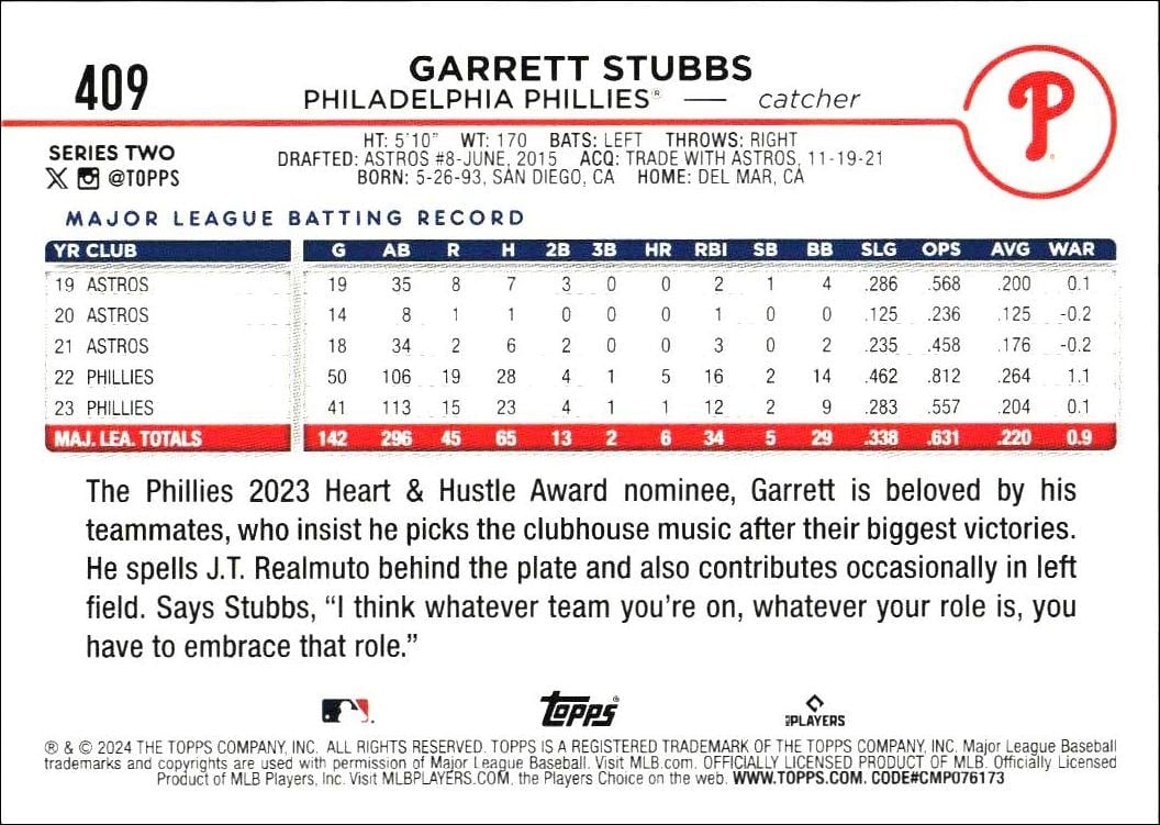 2024 Topps Series 2 Garrett Stubbs #409 baseball trading card back