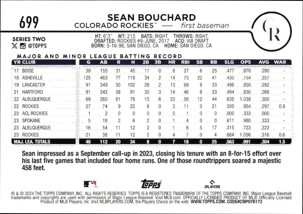 2024 Topps Series 2 Sean Bouchard #699 baseball trading card back