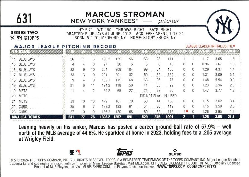 2024 Topps Series 2 Marcus Stroman #631 baseball trading card back