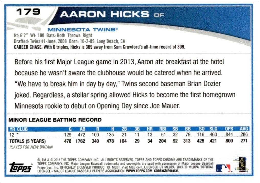 2013 Topps Chrome Aaron Hicks #179 baseball trading card back