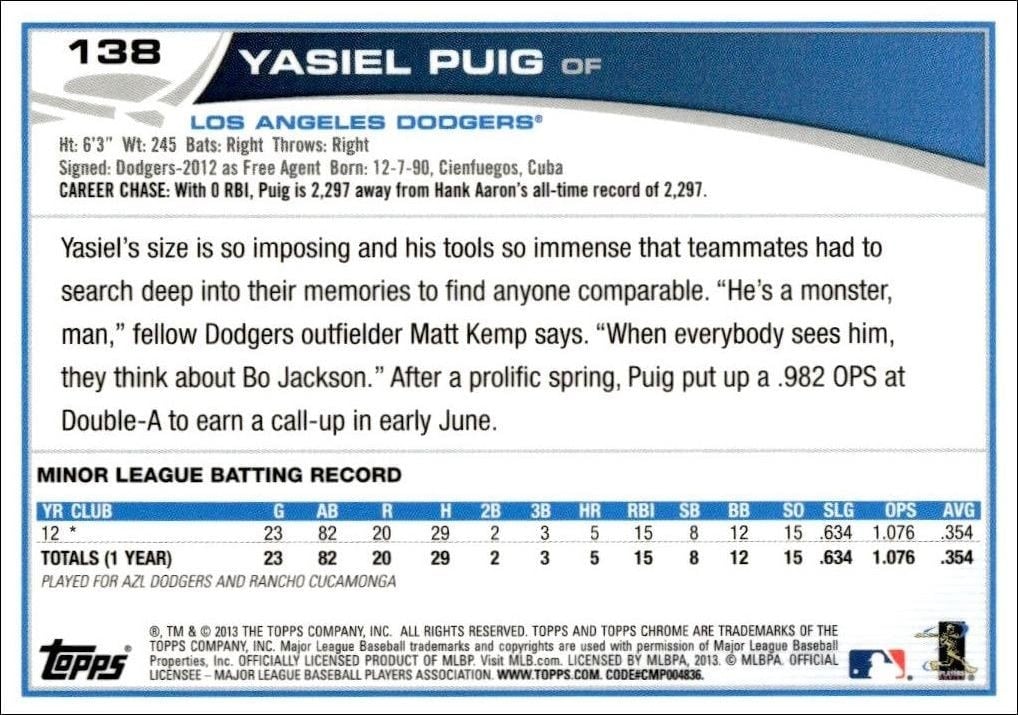 2013 Topps Chrome Yasiel Puig #138 baseball trading card back