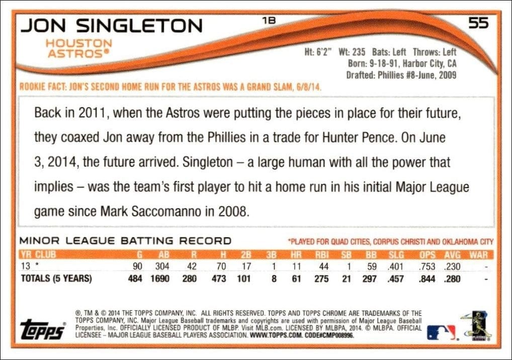 2014 Topps Chrome Jon Singleton #55 baseball trading card back