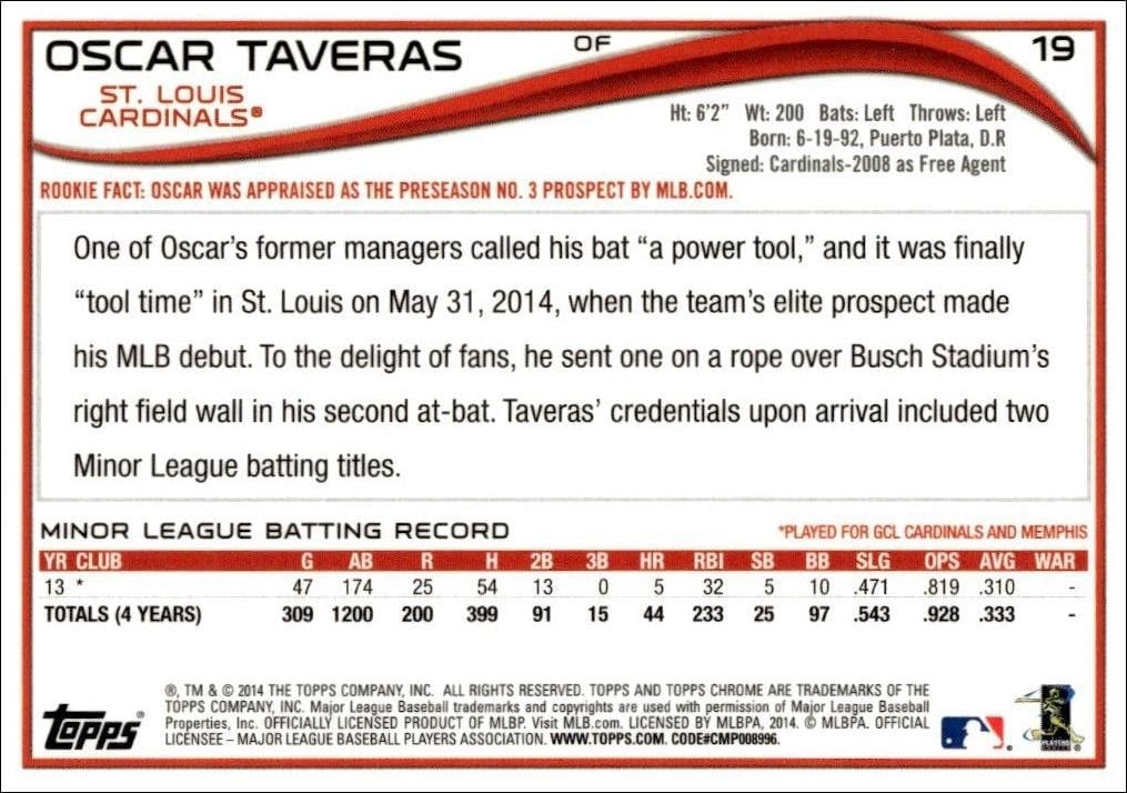 2014 Topps Chrome Oscar Taveras #19 baseball trading card back
