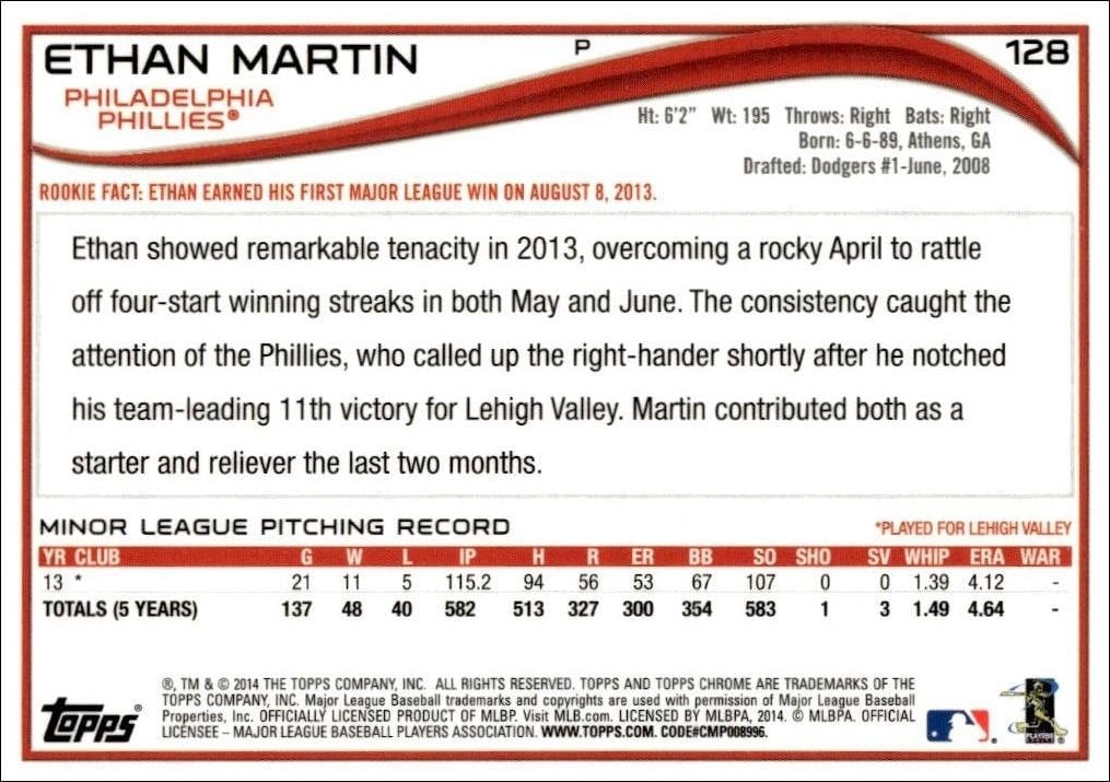 2014 Topps Chrome Ethan Martin #128 baseball trading card back