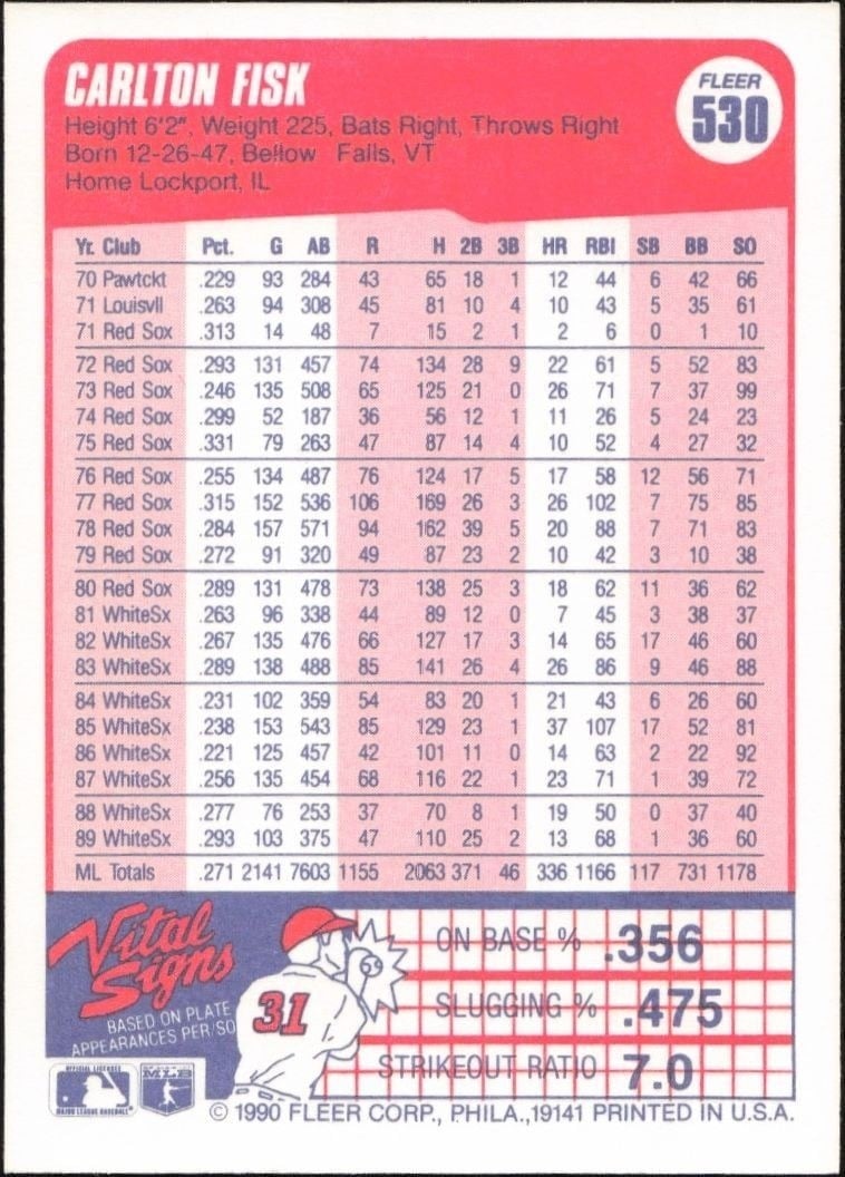 1990 Fleer Carlton Fisk #530 baseball trading card back