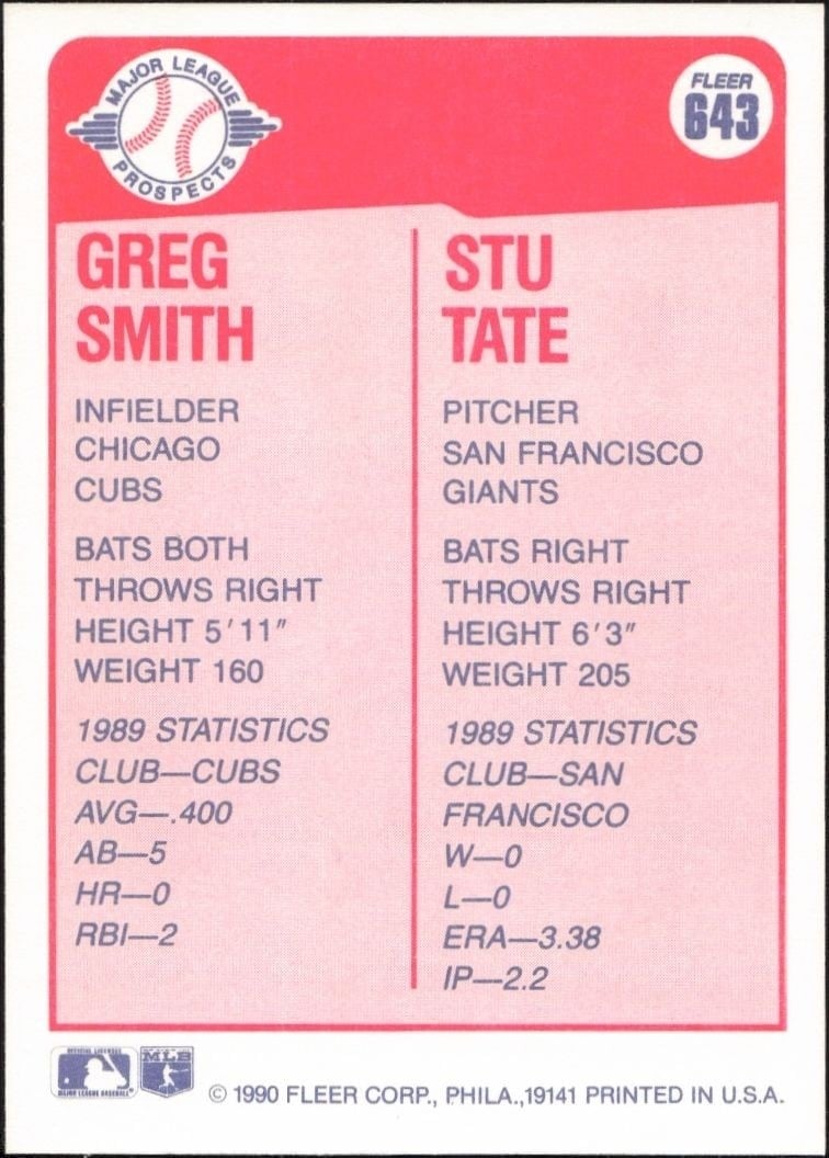 1990 Fleer Greg Smith #643 baseball trading card back