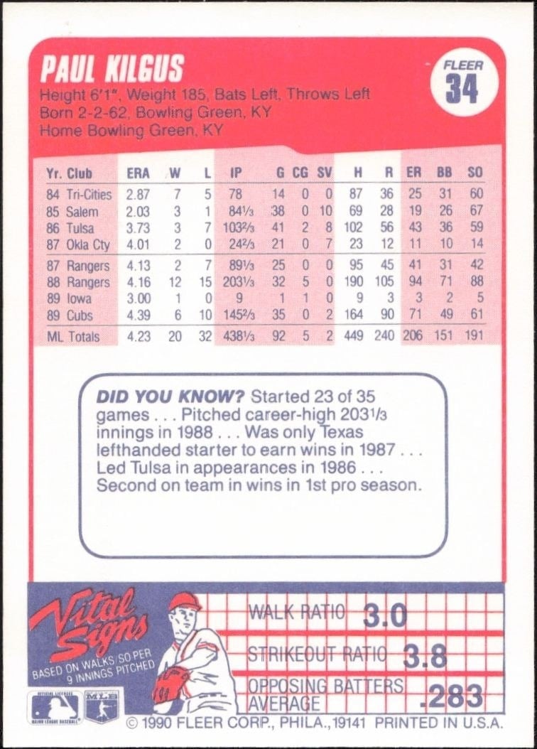 1990 Fleer Paul Kilgus #34 baseball trading card back