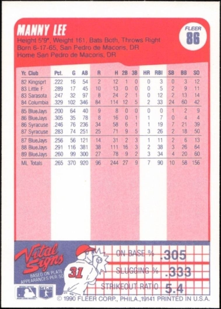 1990 Fleer Manny Lee #86 baseball trading card back