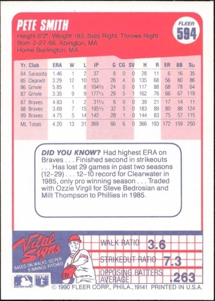 1990 Fleer Pete Smith #594 baseball trading card back