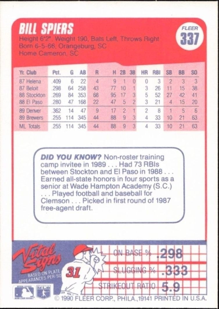 1990 Fleer Bill Spiers #337 baseball trading card back