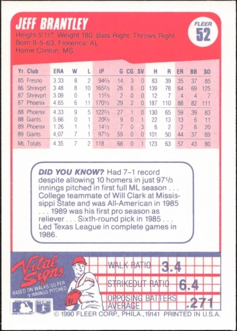 1990 Fleer Jeff Brantley #52 baseball trading card back